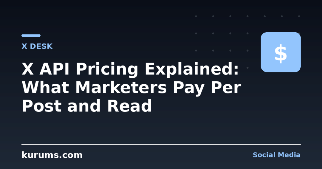 X API Pricing Explained: What Marketers Pay Per Post and Read